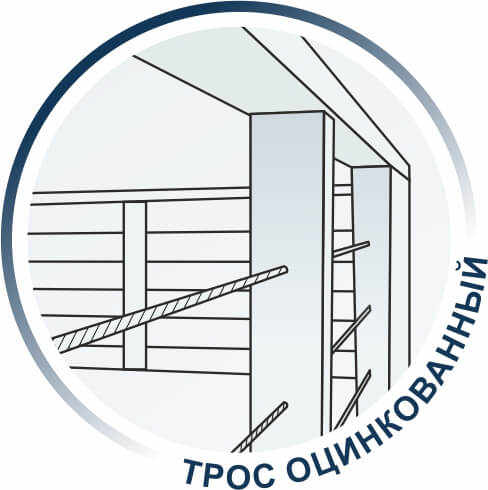 Стальные канаты и тросы в Санкт-Петербурге Доставка по РФ!